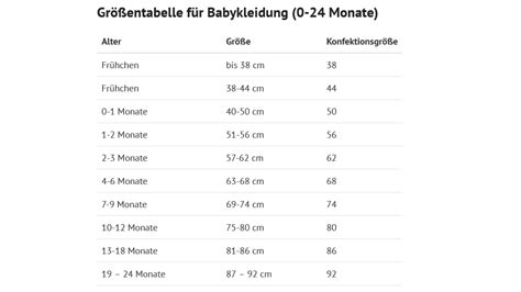 burberry größentabelle kinder
